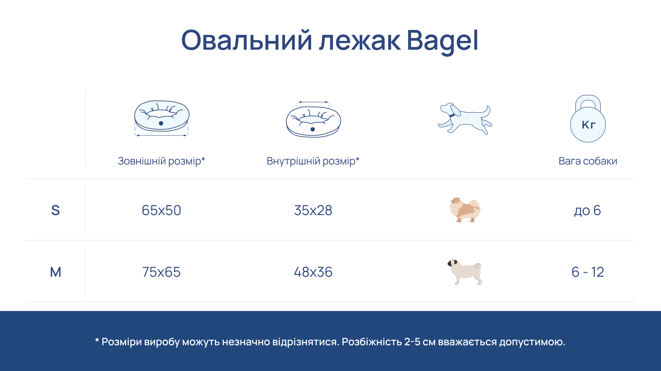 Овальний лежак Bagel Pink, Harley and Cho/1