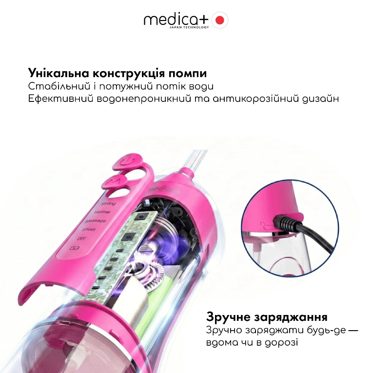 Портативний іригатор MEDICA+ WaterPuls 8.0 Fuchsia/9