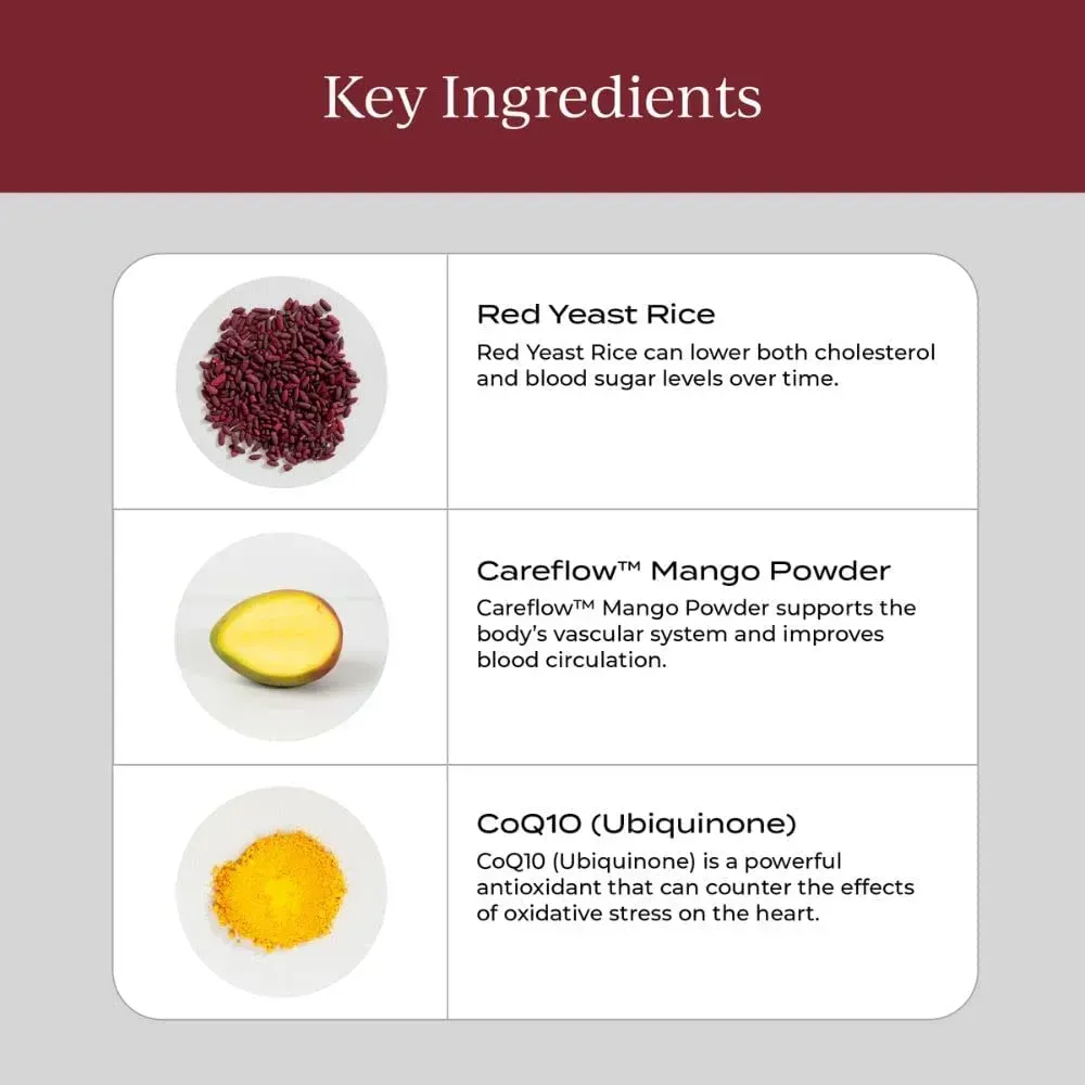 Heart Health / Поддержка сердца и здорового уровня холестерина Cymbiotika, /2