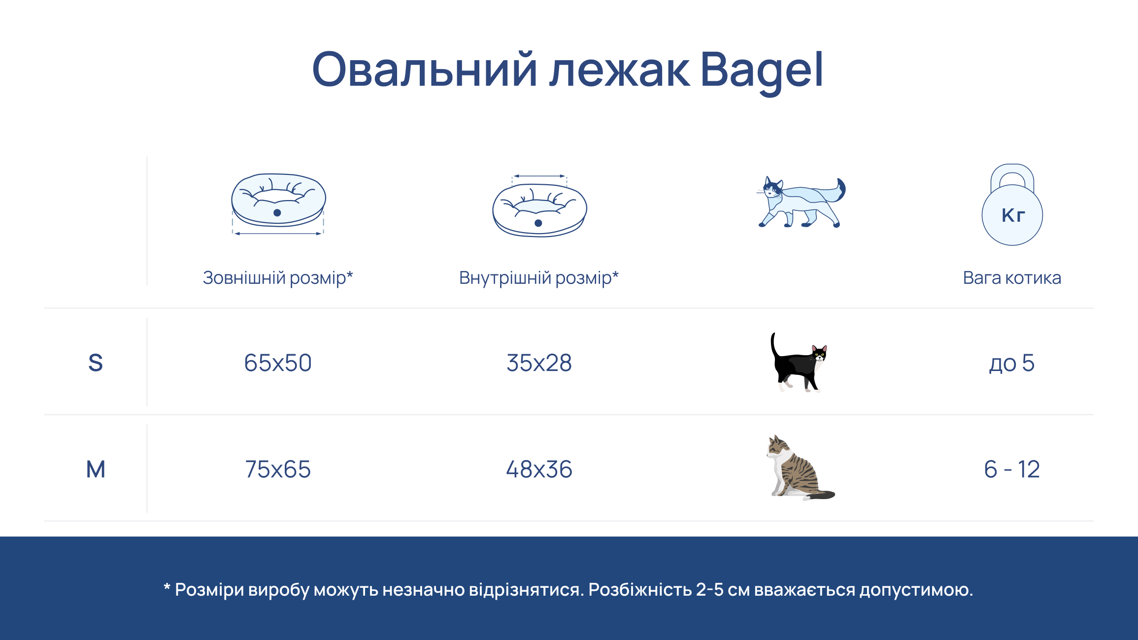 Овальний лежак Bagel Pink, Harley and Cho/2
