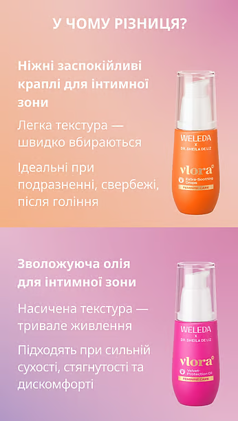 Увлажняющее масло для интимной зоны Weleda/6
