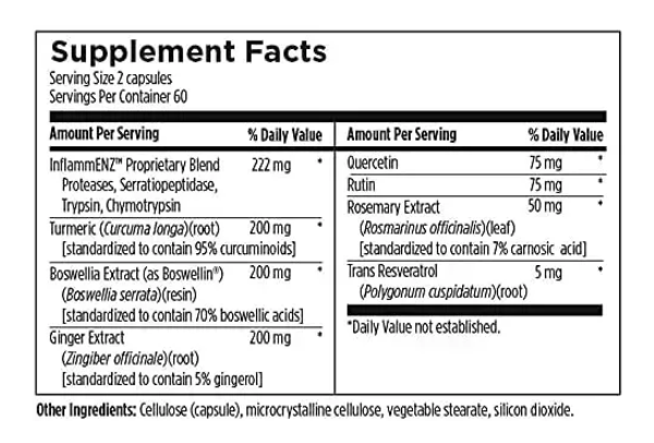 Inflammatone - Инфламматон поддержка воспалительного ответа Designs for Health/1