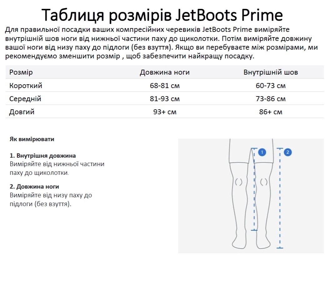 Система прессотерапии JetBoots Prime Theragun/2