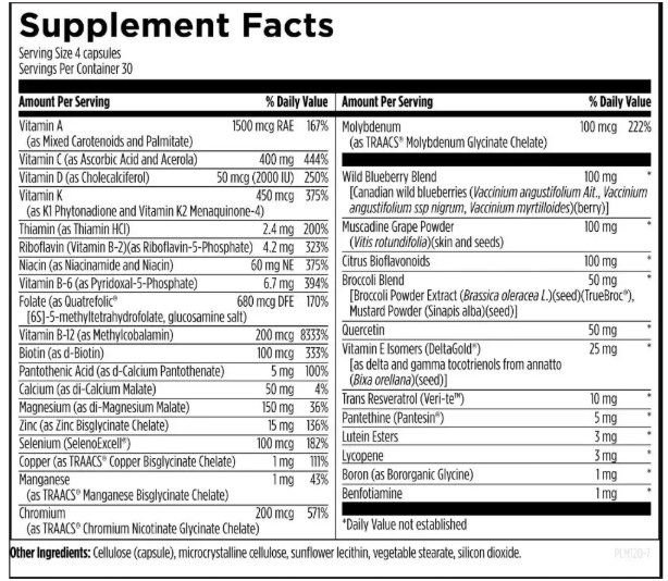 PrimalMulti - ПраймалМульті мультивітамінний комплекс Designs for Health/1