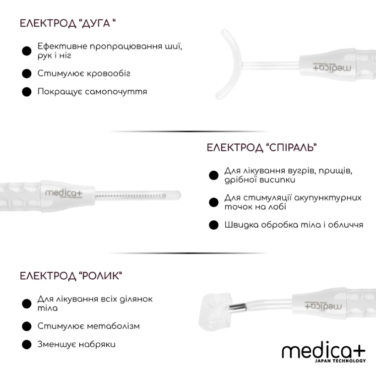 Набір портативної дарсонвалі Medica+ Darsoline 7.0 + Мікрострумовий RF Lifting Масажер для обличчя Skin Lifting 7.0 White/7