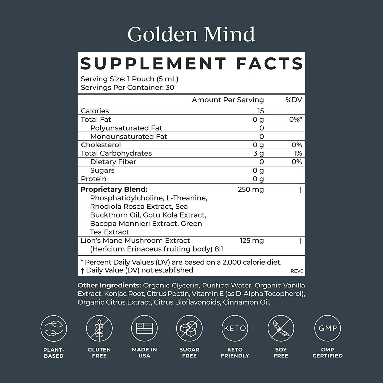 Golden Mind / Поддержка когнитивных функций и внимания Cymbiotika, /1