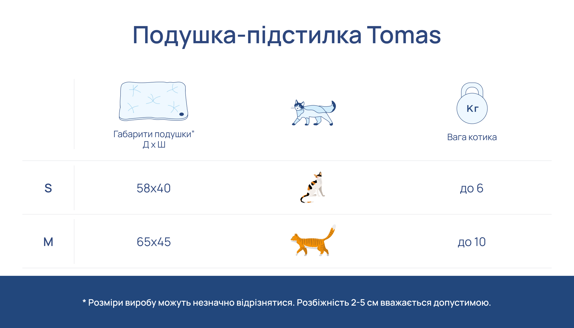 Подушка Tomas Teddy Biscuit , Harley and Cho/1