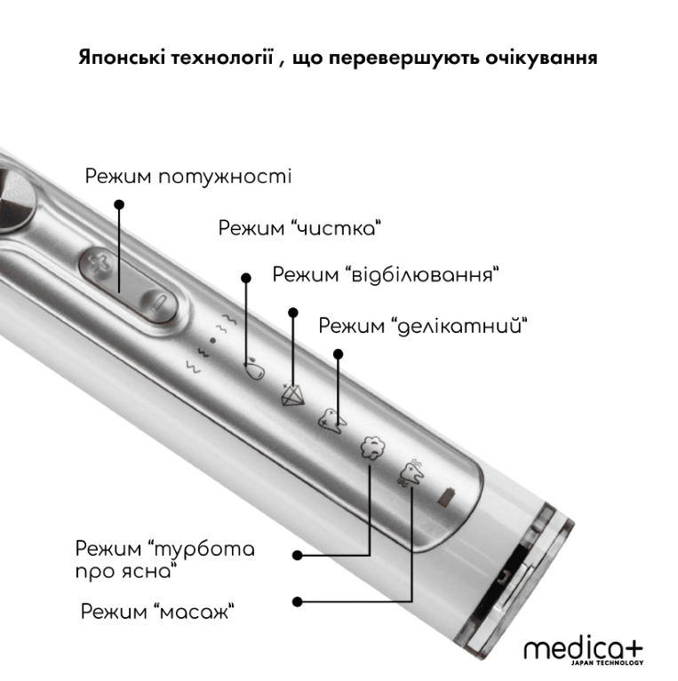 Ультразвукова зубна щітка MEDICA+ PROBRUSH 9.0 white/2