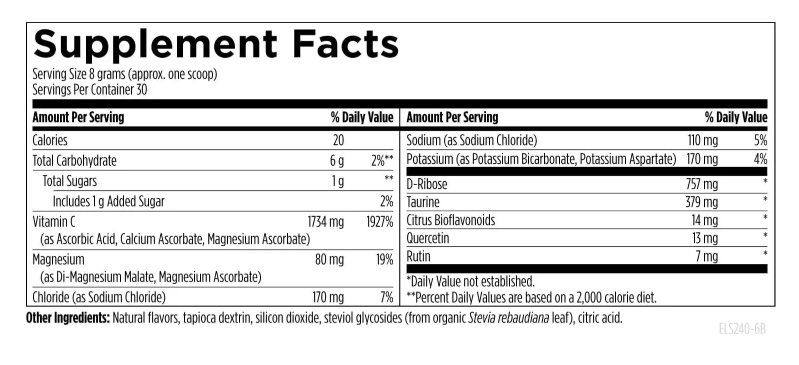 Electrolyte Synergy - Збалансована формула електролітів Designs for Health/1