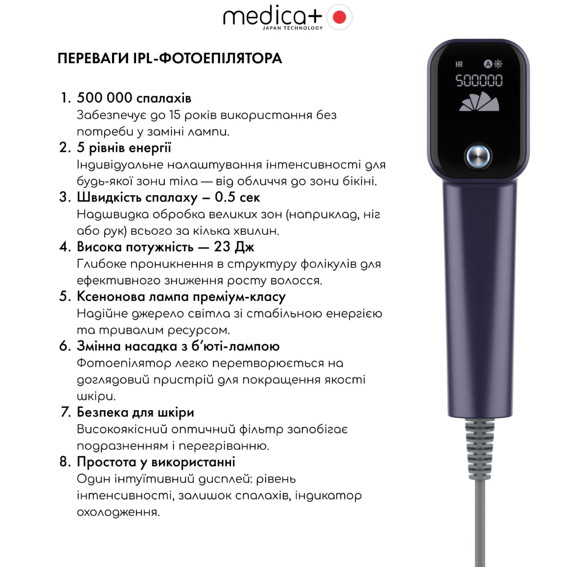Фотоэпилятор охлаждающий MEDICA+ ICE PRO 10X/2
