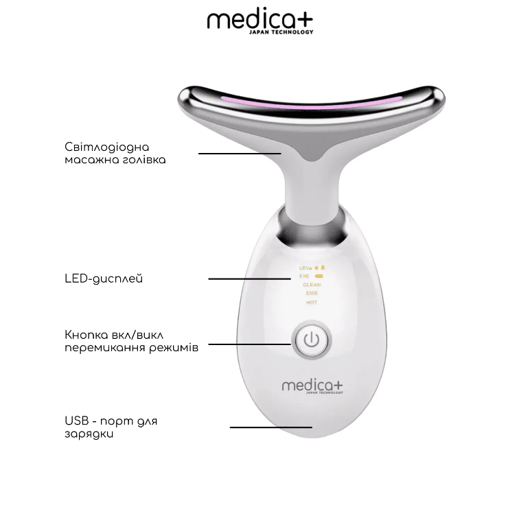 Ліфтинг-масажер для обличчя та шиї Medica+ Skin Lifting 4.0 EMS / LED/1