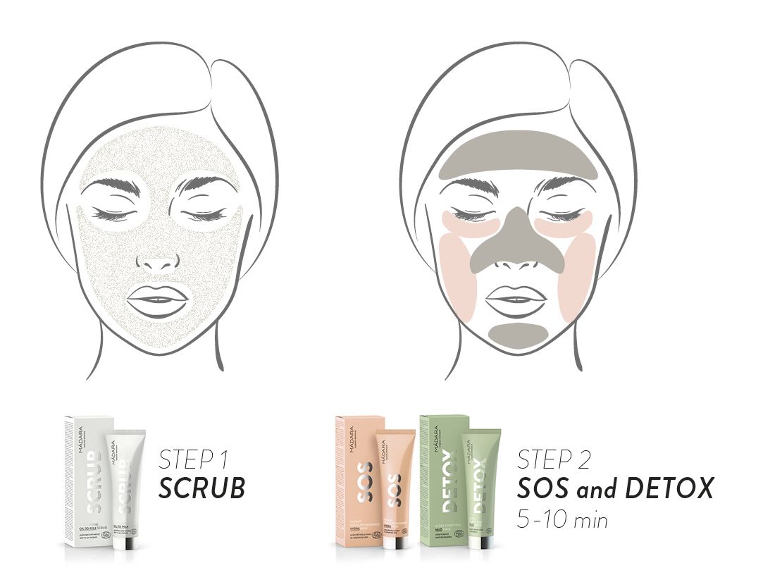 4-Madara-cosmetics-at-home-multimasking-treatment-BALANCING-ACT-for-combination-skin-dry-cheeks-oily-t-zone.jpg
