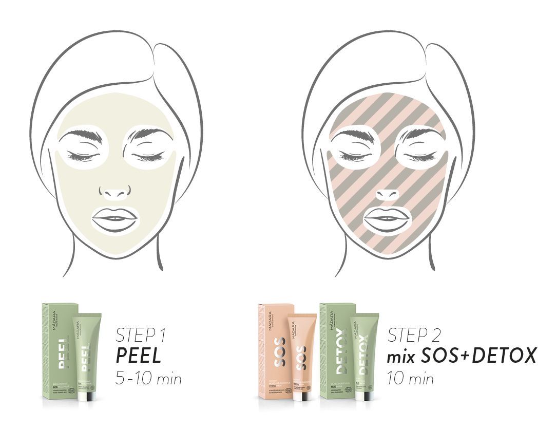 1-Madara-cosmetics-masks-at-home-facials-ENERGY-BOOST-skin-treatment.jpg