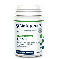 EcoDyn (ЕкоДин) / Candex (Кандекс), Metagenics магазин Glossary 